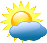 Wetter