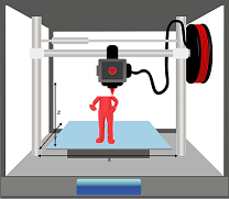 3D Druck