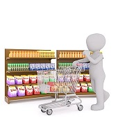 Shopping Memos
